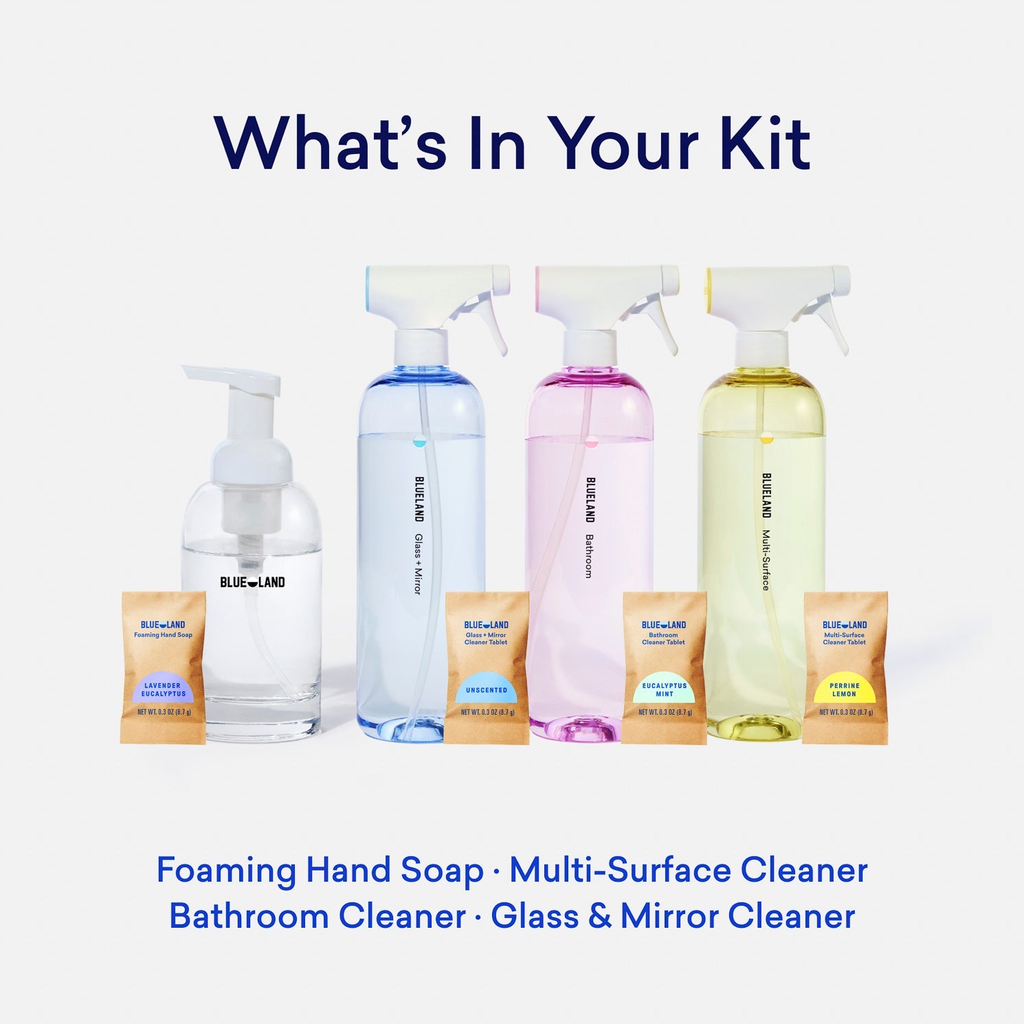 Clean Essentials Kit