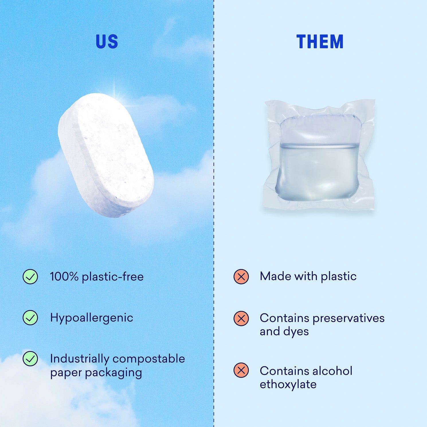 Dishwasher Detergent Tablet Refills