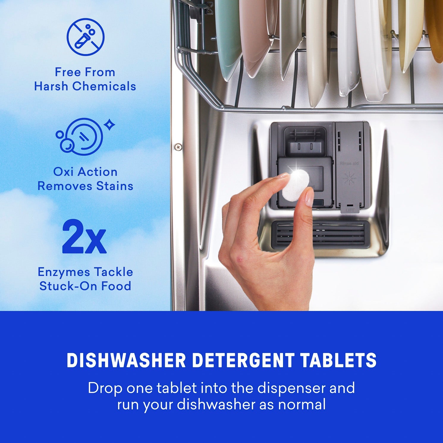 Dishwasher & Laundry Detergent Kit