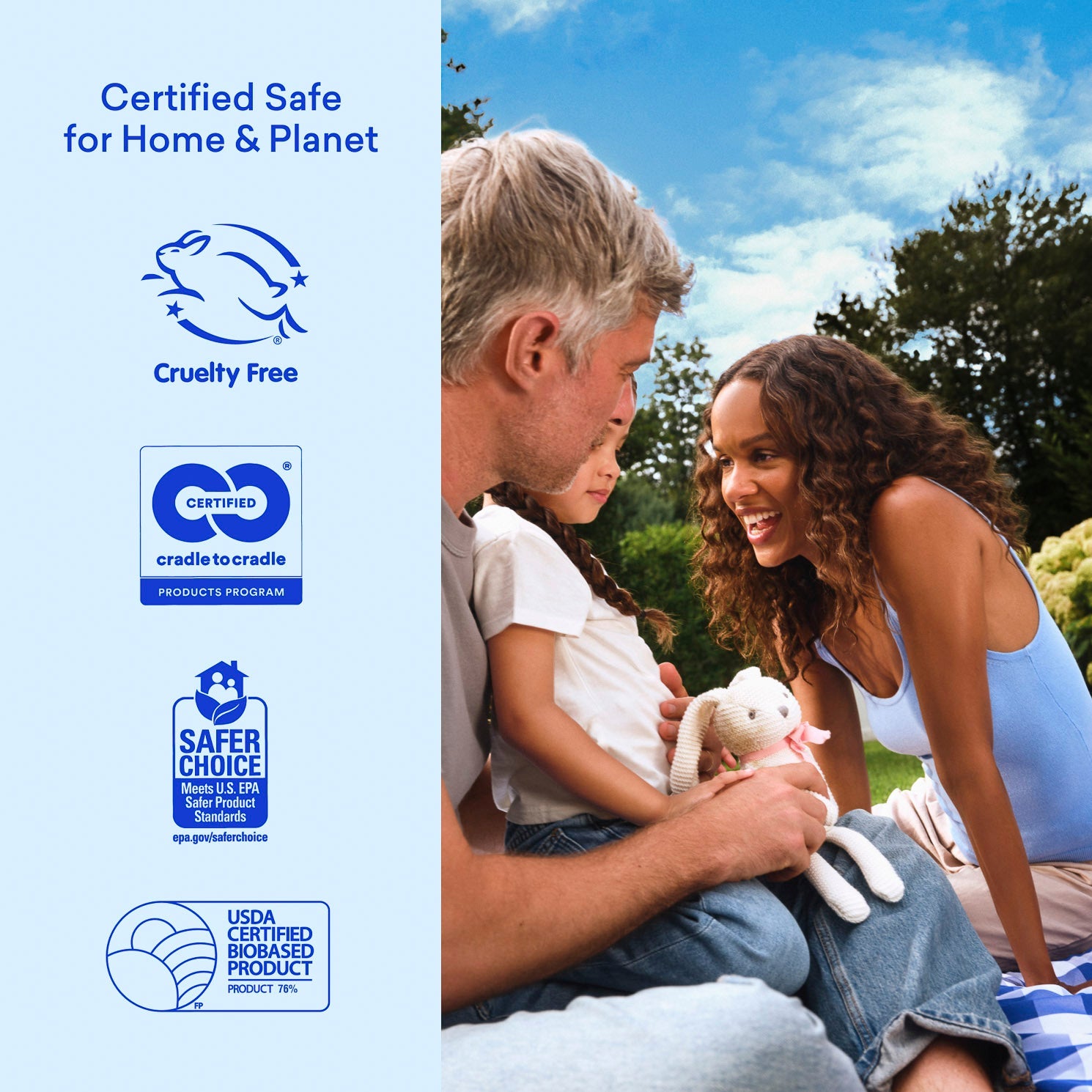 1 Year of Multi-Surface Cleaner