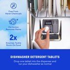 Dishwasher Detergent & Toilet Bowl Cleaner Kit