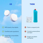 Laundry Detergent & Toilet Bowl Cleaner Kit